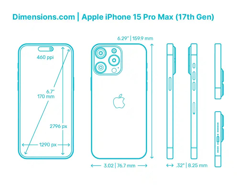 iPhone 15 Pro Max Boyutları ve Kullanıcı Deneyimine Etkileri Analizi