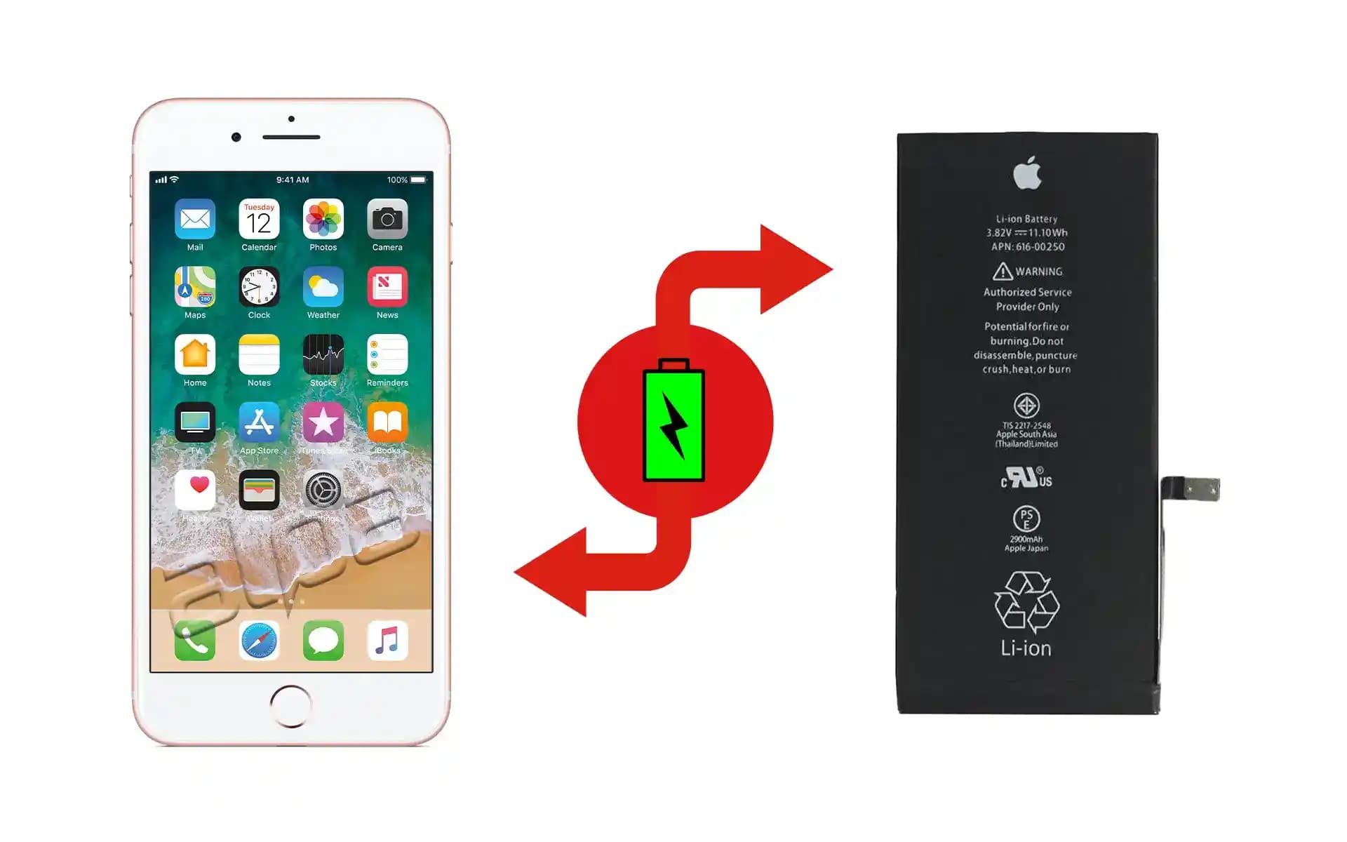 iPhone 7 Pil Değişimi ve Güncel iPhone Modelleri Fiyatlandırma Analizi