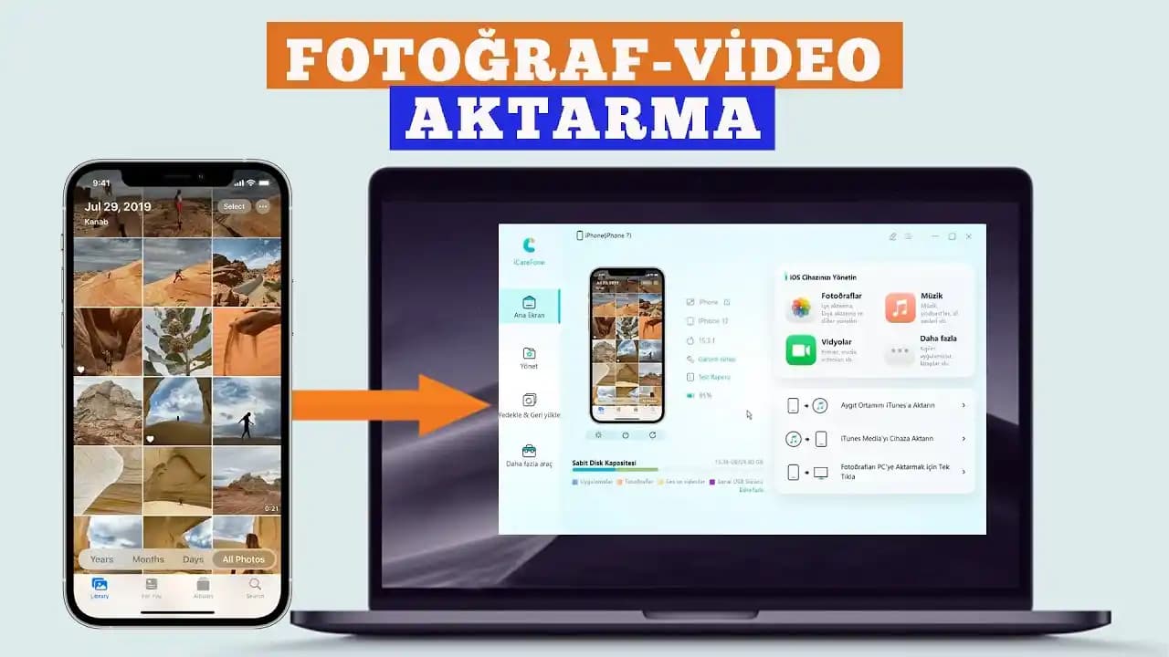 iPhone'dan Bilgisayara Fotoğraf Aktarma Yöntemleri ve En İyi Uygulamalar