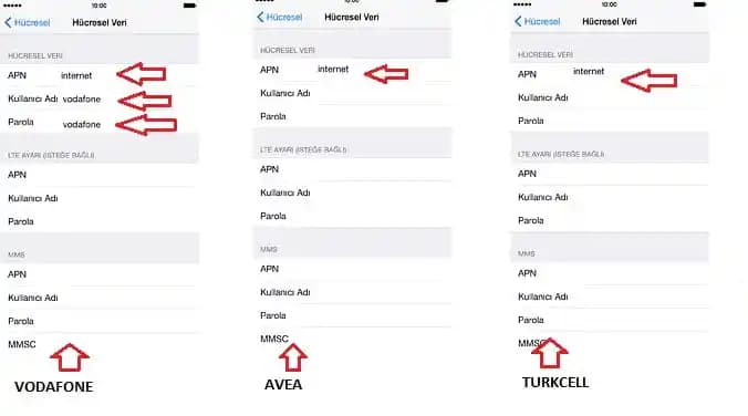 iPhone İnternet Ayarları Rehberi: Bağlantı Sorunlarını Çözmek ve Güncel Özellikleri Kullanmak