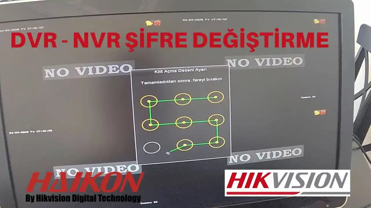 Kamera Sistemleri ve Güvenlik: Şifre Değiştirme ve Güncel Yaklaşımlar