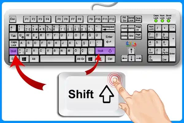 Klavye Shift Tuşunun İşlevleri ve Dell Klavye Arka Işık Ayarları Rehberi