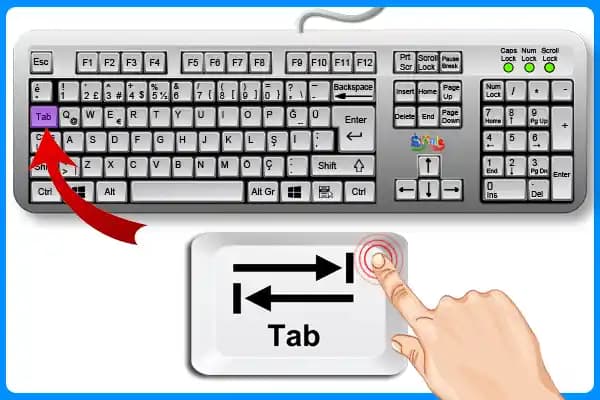 Klavye Tuşlarının İşlevleri ve Kullanım İpuçları Rehberi