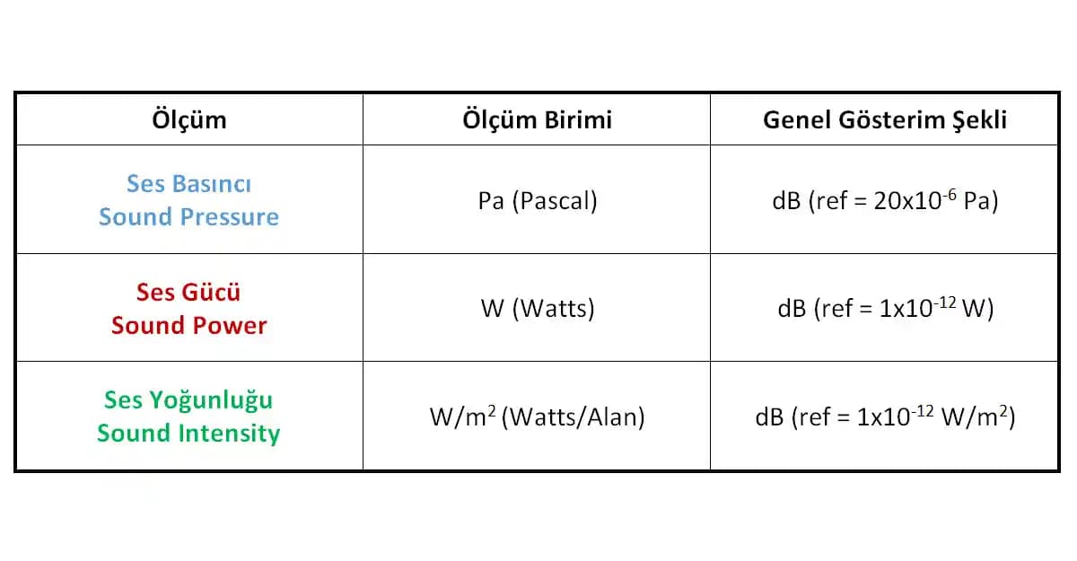 LeanGene ile Metabolizma Hızlandırıcı Doğal Takviye Ürünü Analizi ve Faydaları