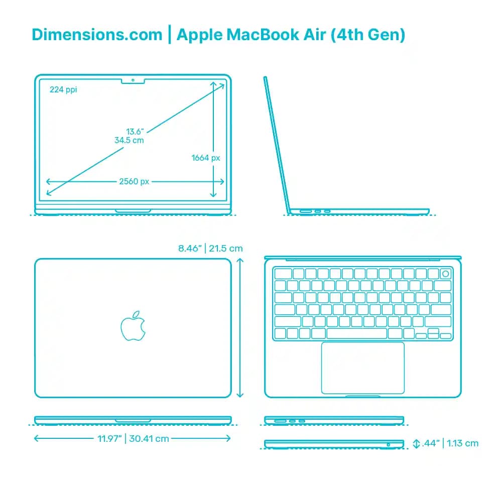 MacBook Air Boyutları ve Tasarım Özellikleri: Taşınabilirlik ve Kullanım Avantajları