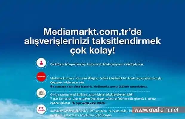 Mediamarkt'ta Telefon Kredisi Seçenekleri ve Finansal Avantajlar Hakkında Bilgi