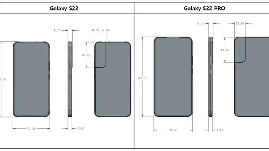 Mobil Cihazlarda Boyutun Önemi ve S22 Serisi Özelinde Kullanıcı Tercihleri