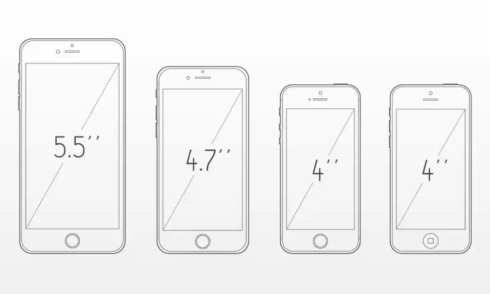 Mobil Ekran Boyutlarının Günümüzdeki Durumu ve Gelecekteki Yönelimleri