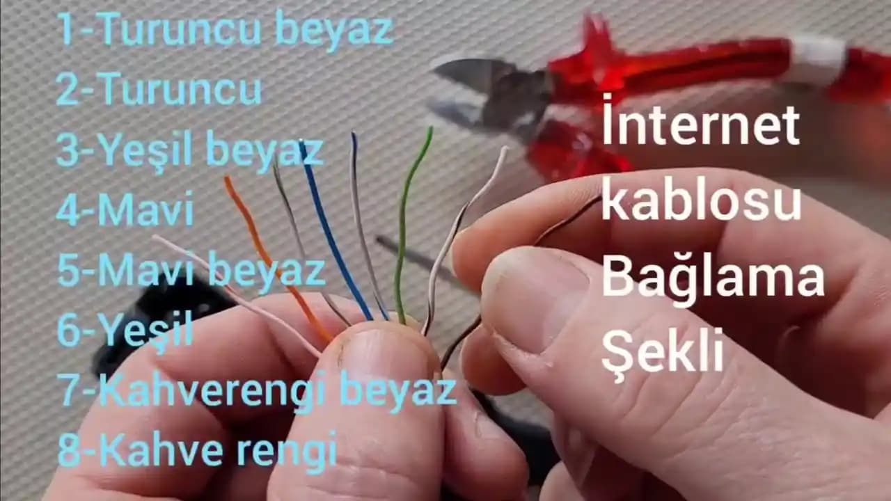 Modem İnternet Kablolarında Renk Kodlaması ve Bağlantı Teknikleri Hakkında Kapsamlı Rehber