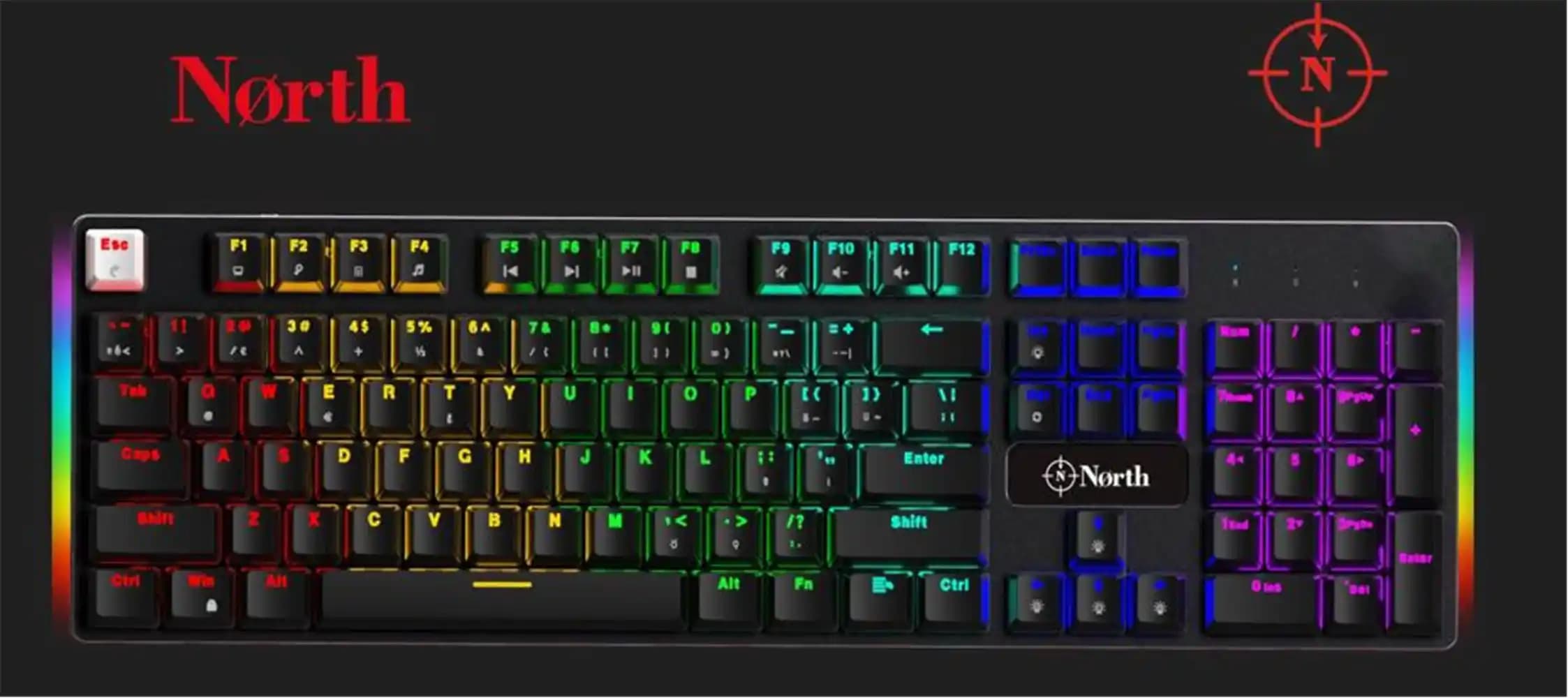 North Shield Mavi Anahtar Teknolojisi ve Piyasa Durumu Hakkında Güncel Değerlendirme