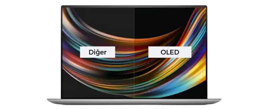 OLED Monitörler: Üstün Görüntü Kalitesi ve Teknolojik Özellikleriyle Günümüz Ekran Çözümleri