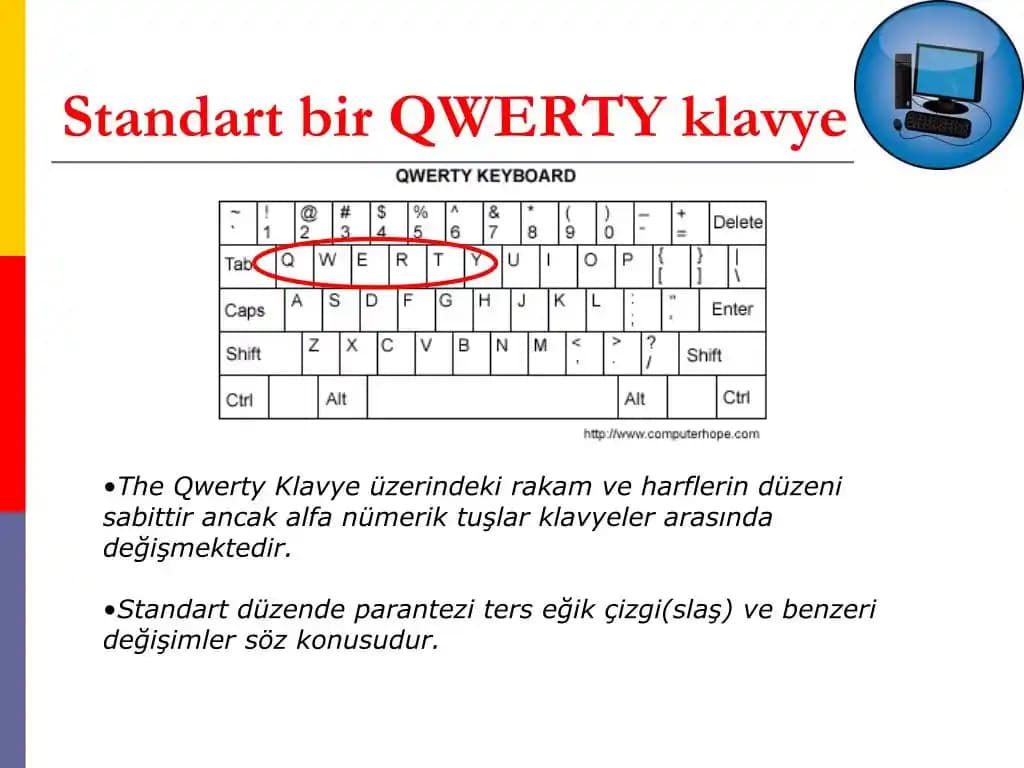 QWERTY Klavye Düzeni: Tarihçesi, Özellikleri ve Güncel Kullanım Alanları