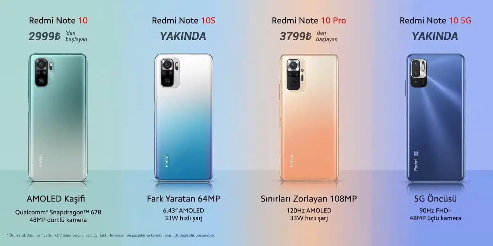 Redmi 10S Akıllı Telefonun Tasarımı, Özellikleri ve Piyasa Durumu Hakkında Güncel Bilgiler