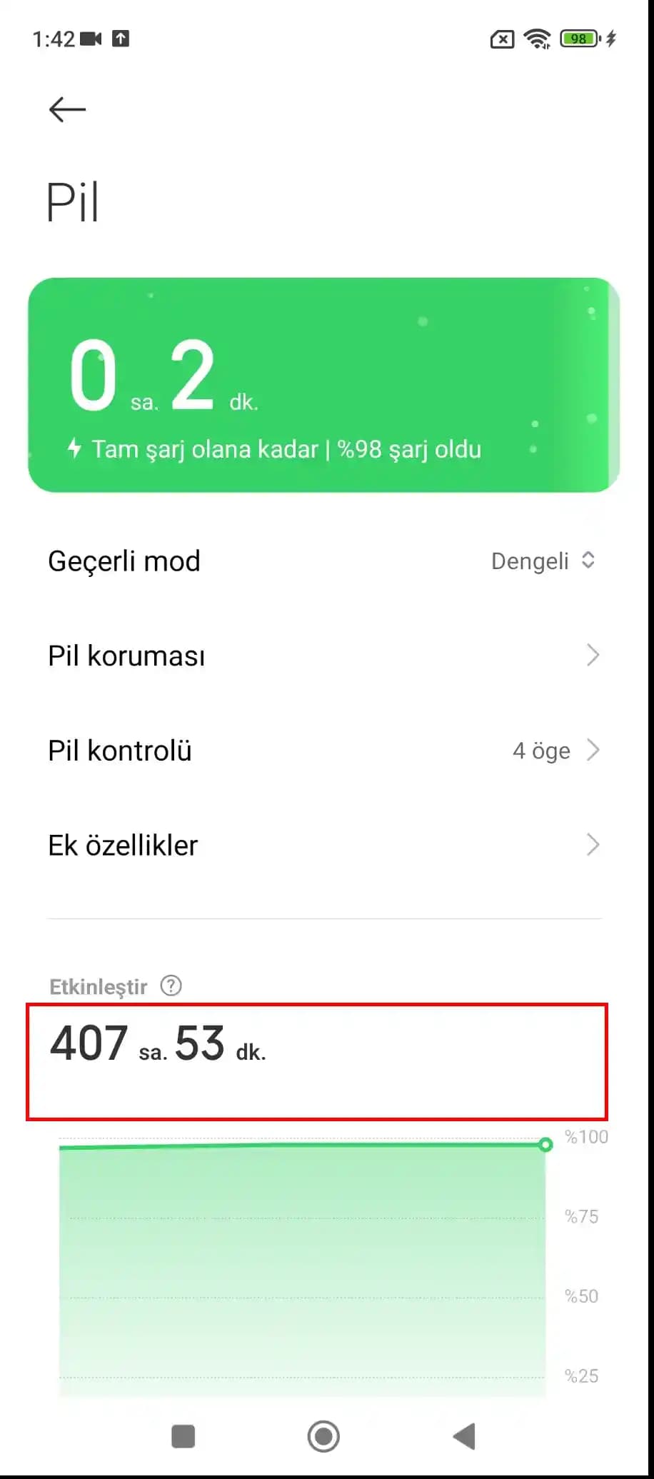Redmi Cihazlarda Pil Sağlığını Koruma Yöntemleri ve Güncel Teknolojik Gelişmeler