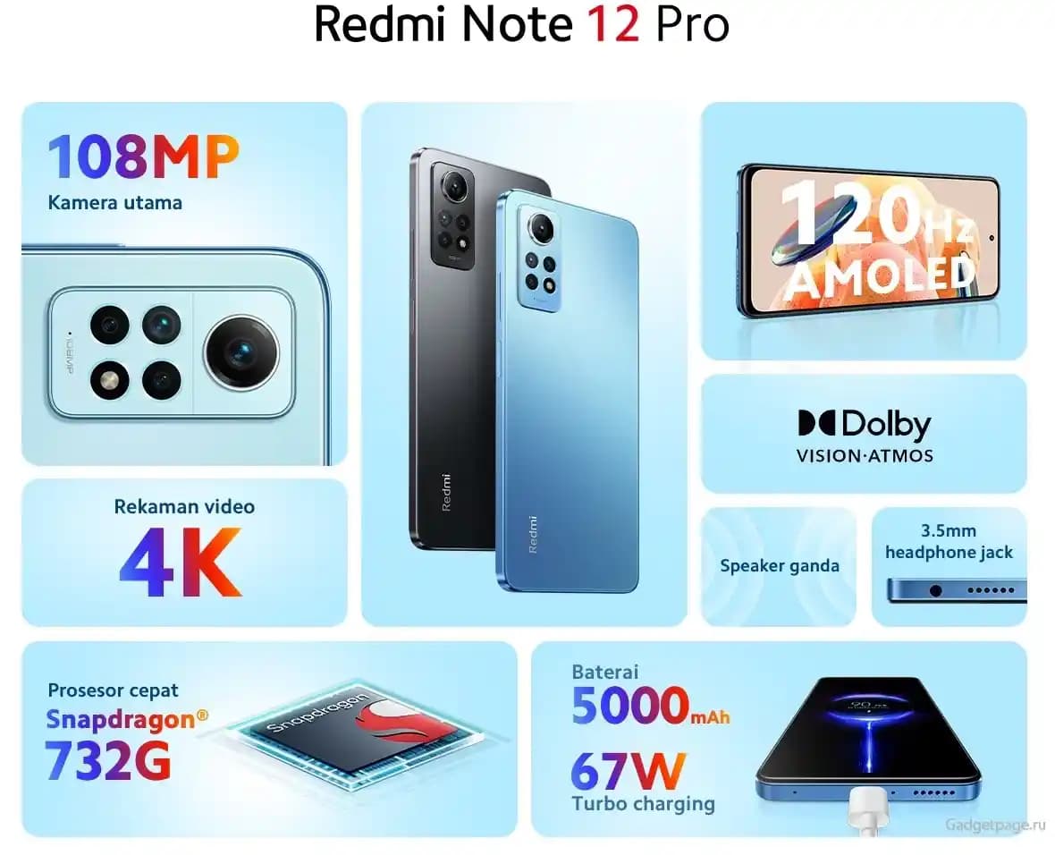 Redmi Not 12 Pro Özellikleri ve Teknik Detaylar Güncel İnceleme