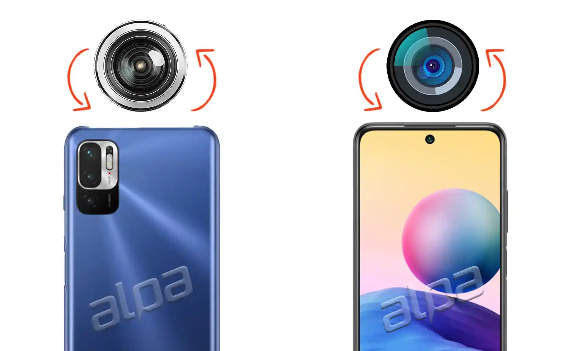 Redmi Note 10 Kamera Özellikleri ve Performansı Hakkında Detaylı Analiz