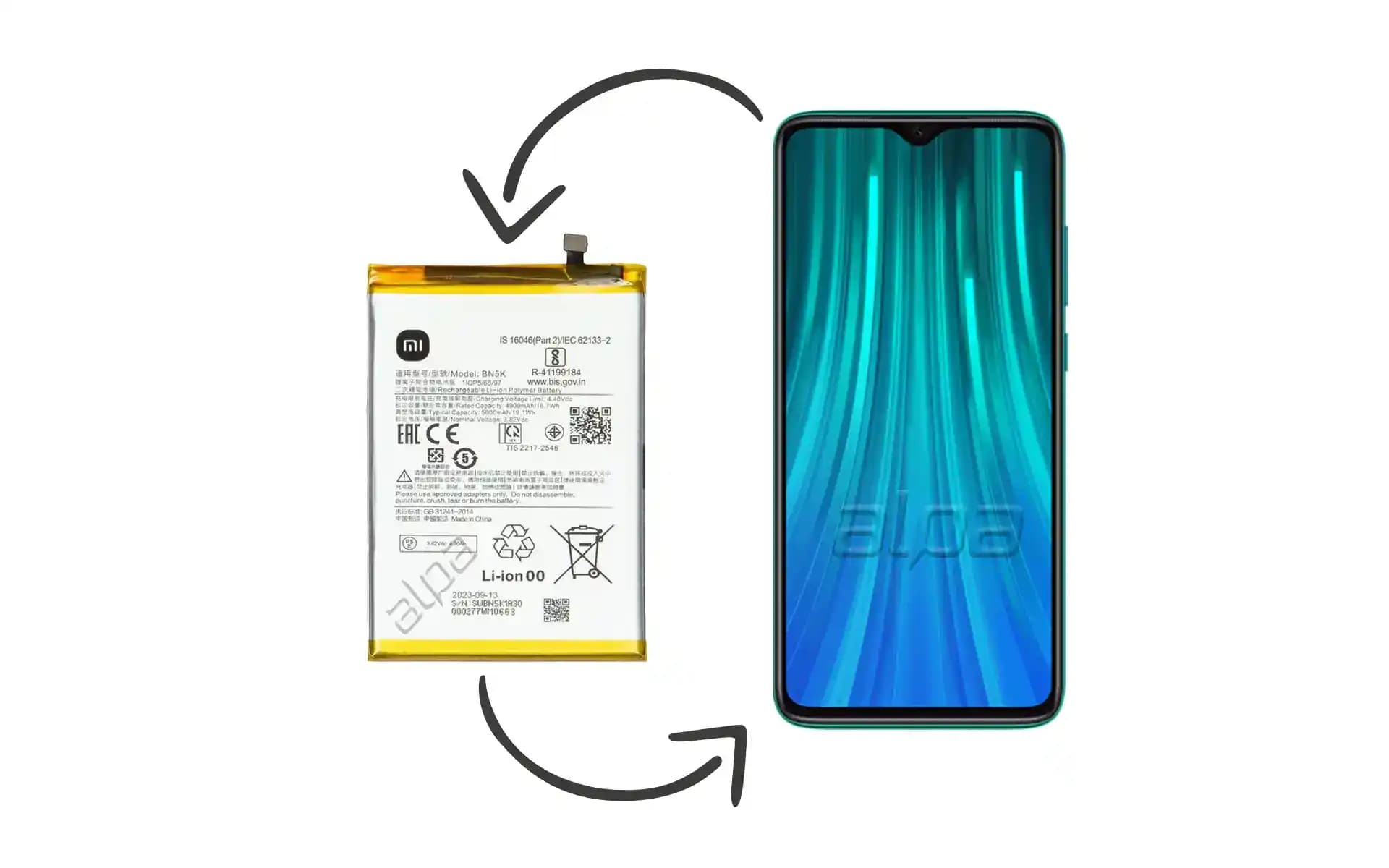 Redmi Note 8 Pro ve Redmi Serisinin Batarya Özellikleri ve Performans Analizi