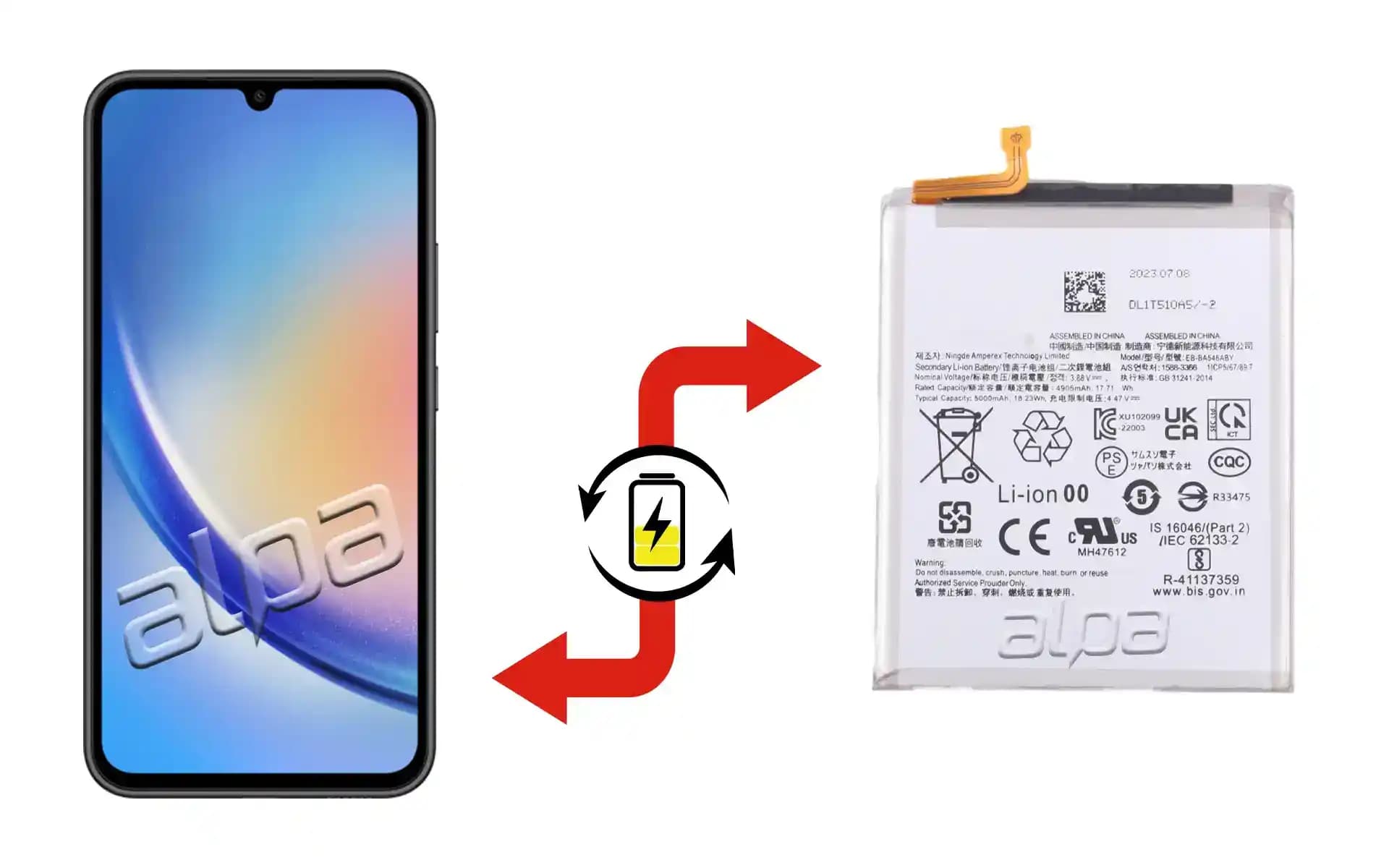 Samsung A34 Batarya Değişimi ve Bakım Yöntemleri Hakkında Bilmeniz Gerekenler
