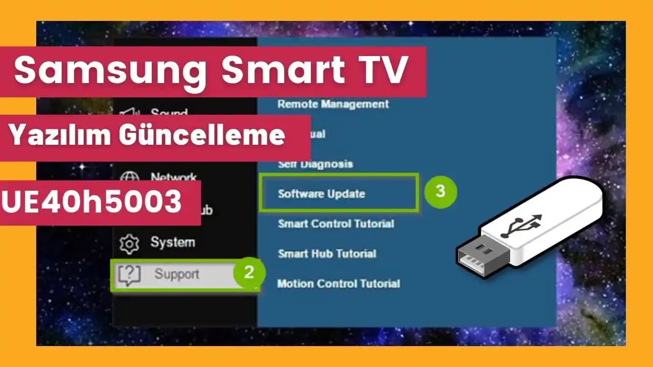 Samsung Akıllı Televizyon ve Mobil Cihazlar İçin Güncel Yazılım Güncellemeleri ve Güvenlik İpuçları