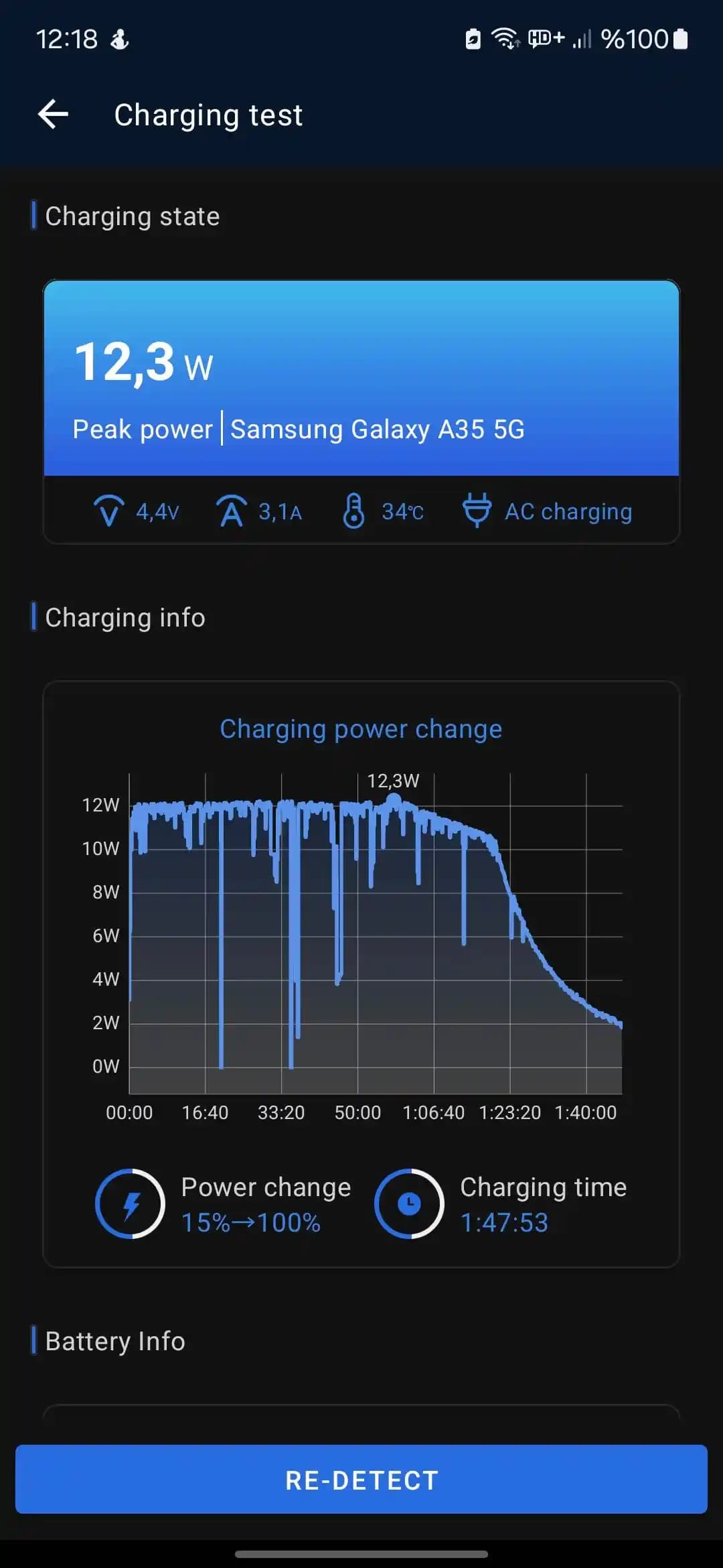 Samsung Cihazlarda Yavaş Şarj Sorunu ve Çözüm Yolları Rehberi
