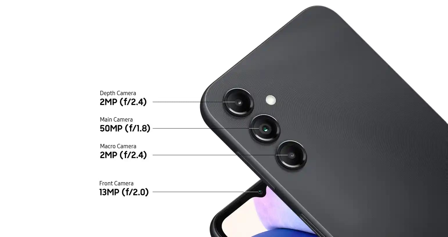 Samsung Galaxy A14 Kamera Özellikleri ve Performansı Hakkında Detaylı Bilgi