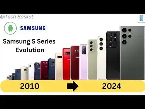 Samsung Galaxy S Serisinin Modelleri ve Piyasa Konumu Hakkında Kapsamlı Bilgi