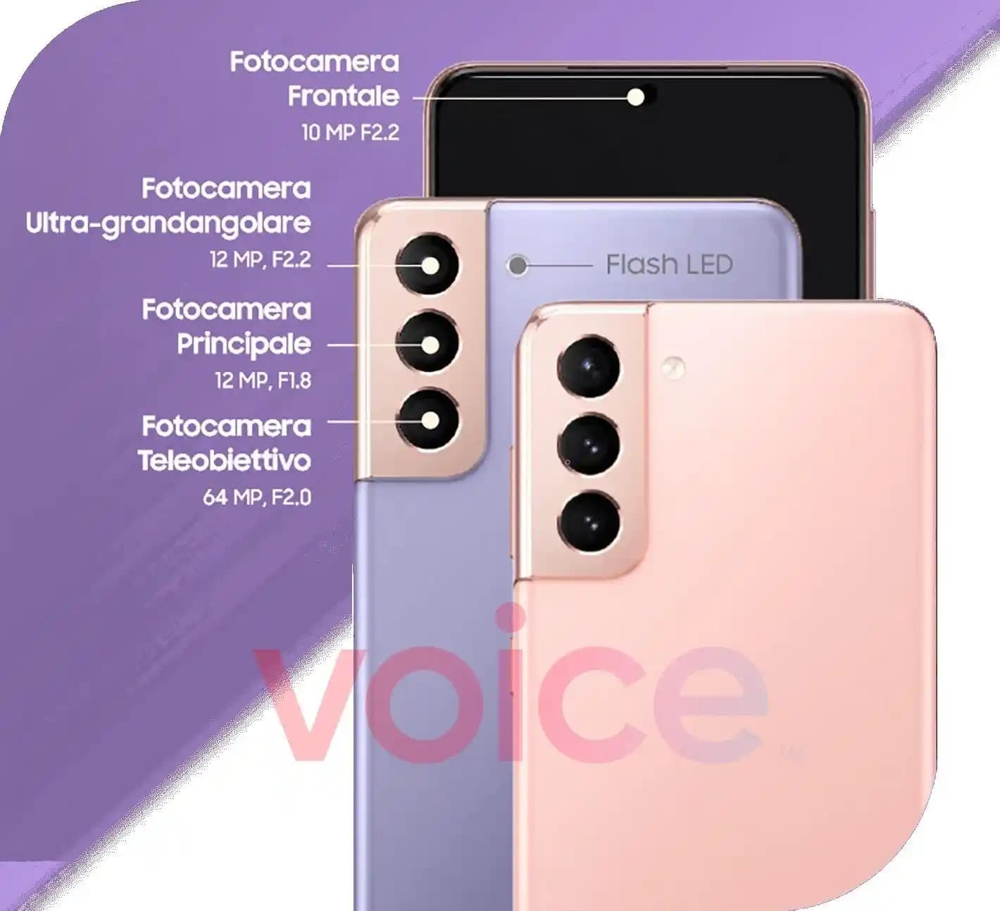 Samsung Galaxy S21 Kamera Özellikleri ve Teknolojileri Hakkında Detaylı Bilgi