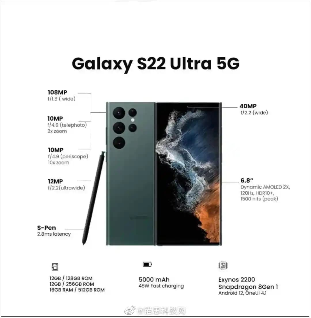 Samsung Galaxy S22 Ultra Boyut ve Tasarım Özellikleri Analizi