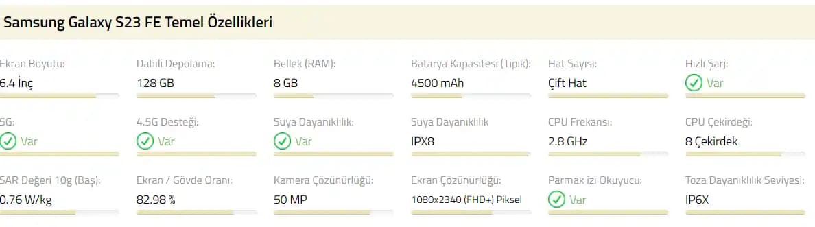 Samsung Galaxy S23 Ekran Özellikleri ve Teknolojileri 6.1 İnçlik Dinamik AMOLED Ekran