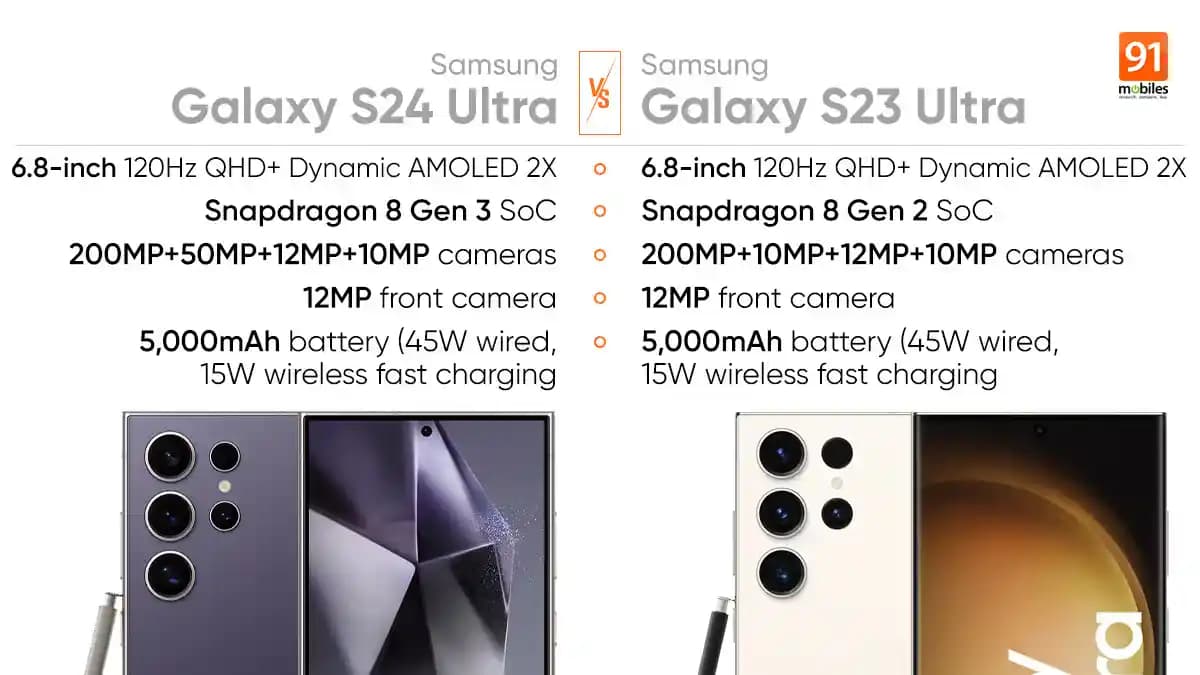Samsung Galaxy S24 Ultra ve Galaxy S23 Ultra Karşılaştırması: Tasarım, Kamera ve Performans Analizi