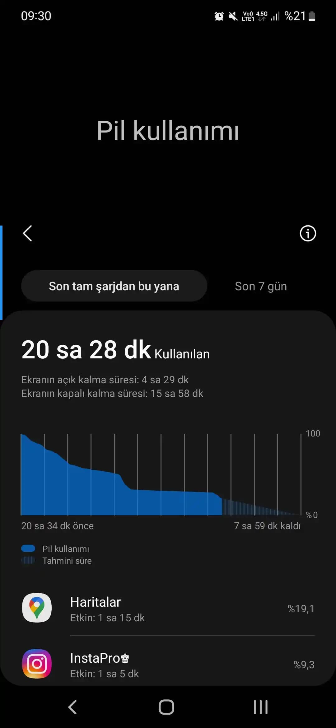 Samsung Pil Paylaşımı Teknolojisi ve Mobil Enerji Yönetiminde Gelecek Trendleri