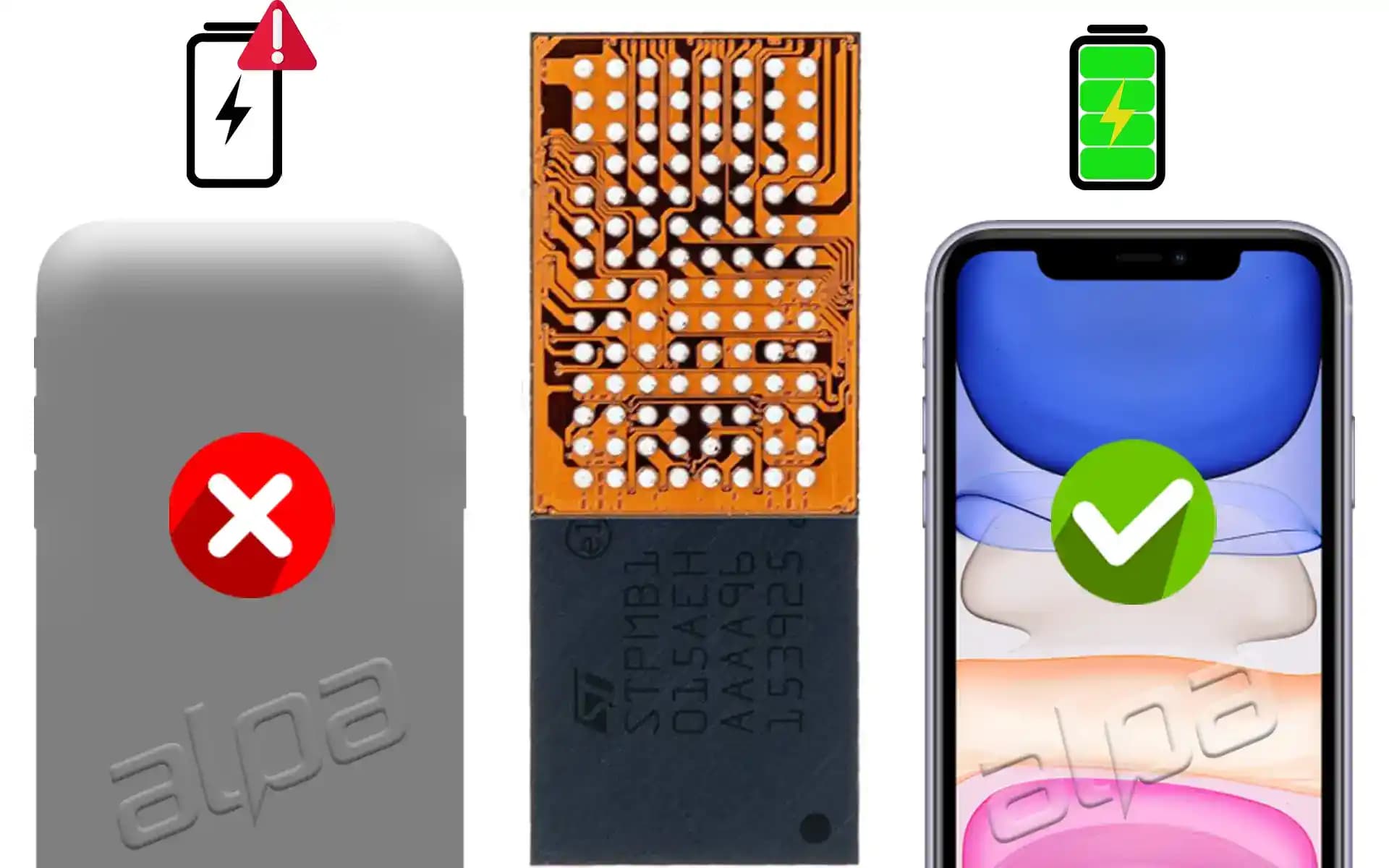 Şarj Entegresi Neden Bozulur ve Uzun Ömür İçin Alınabilecek Önlemler