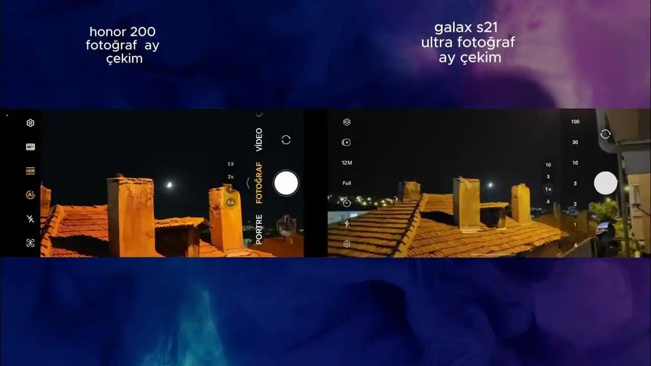 Telefon ve Taşınabilir Cihazların Performansını Değerlendirme ve Güncel Trendler