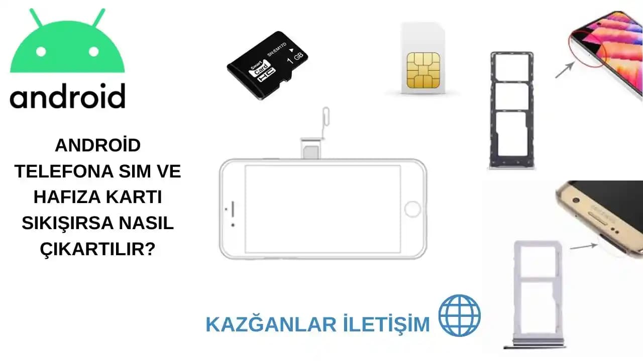 Telefonlarda Hafıza Kartı Kullanımı: Adımlar ve Dikkat Edilmesi Gerekenler