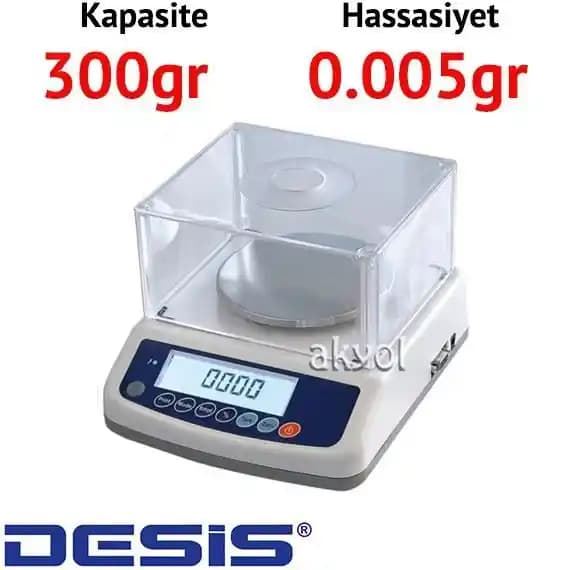Telefonlarda Hassas Terazi Özelliği ve Gelecekteki Olanaklar Üzerine Bir Değerlendirme
