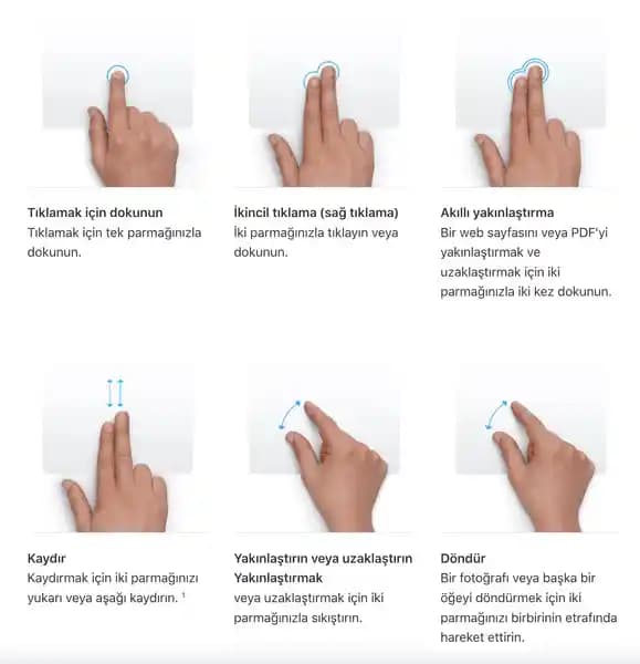 Touchpad Kısayolları ile Laptop Kullanımını Kolaylaştıran Güncel Özellikler ve İpuçları