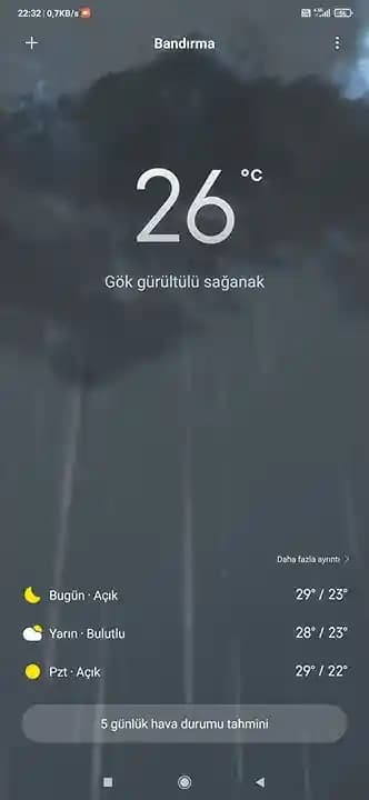 Xiaomi Cihazlarında Hava Durumu Ayarları ve Kullanıcı Deneyimleri Rehberi