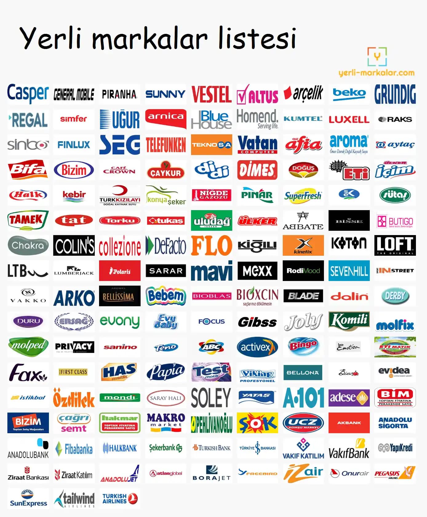 Yerli Teknoloji Markalarının Güncel Durumu ve Gelecek Perspektifleri