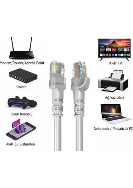 Derkab 15 Metre Cat6 Ethernet Kablosu Yüksek Performans ve Güvenilirlik Sağlar