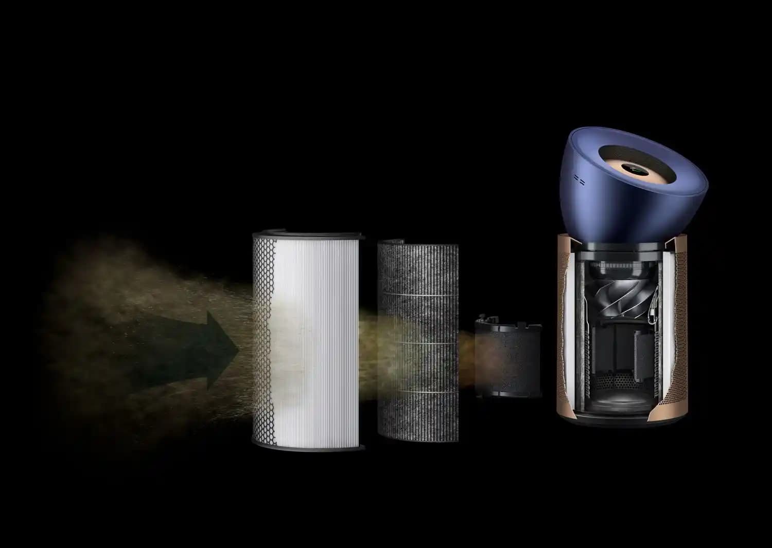 Dyson Formaldehit Algılama Teknolojisi ile Hava Kalitesinde Yeni Dönem