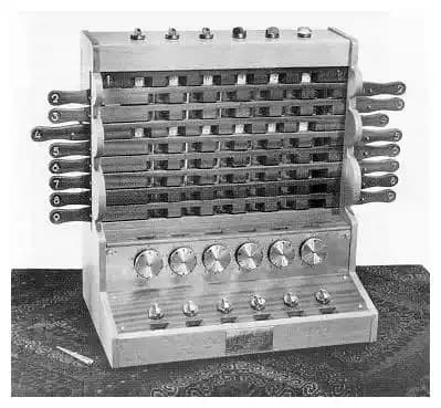 Hesap Makinesinin Tarihçesi ve Teknolojinin Gelişimi Üzerine Kapsamlı Bir İnceleme