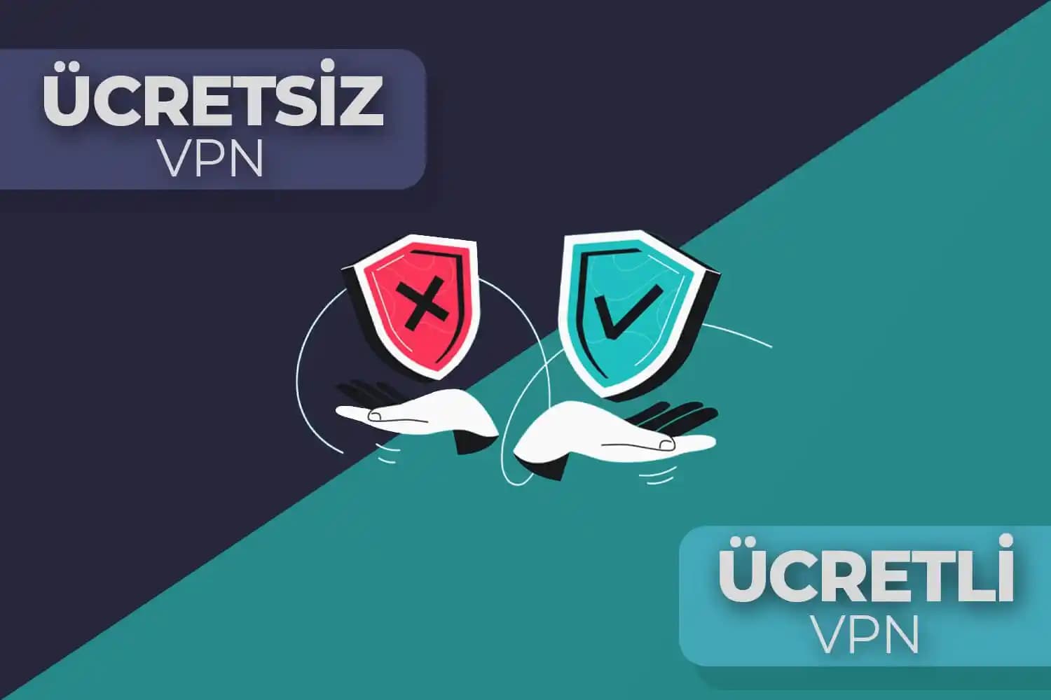 Elektronik ve Aksesuar Kullanımında Ücretli VPN'nin Güvenlik ve Gizlilik Rolü