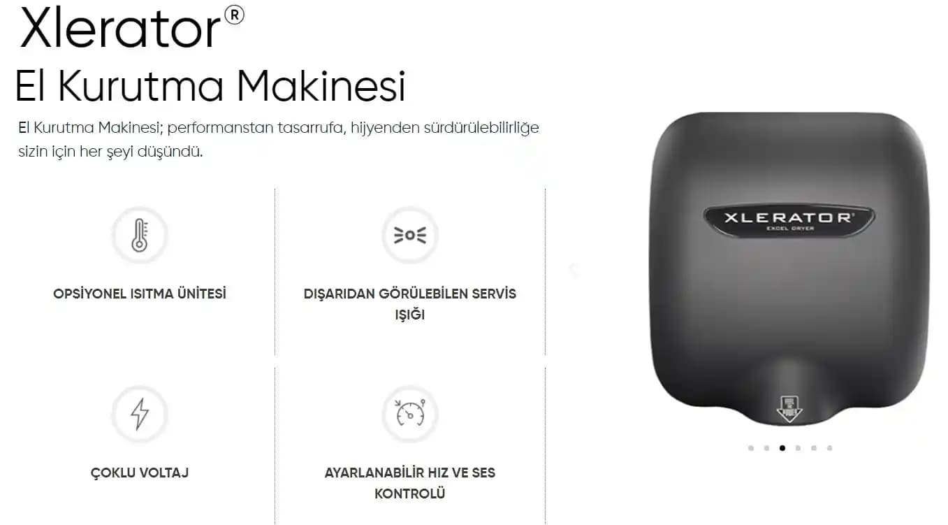 Lavabo El Kurutma Makineleri: Hijyen ve Teknolojinin Güncel Çözümleri