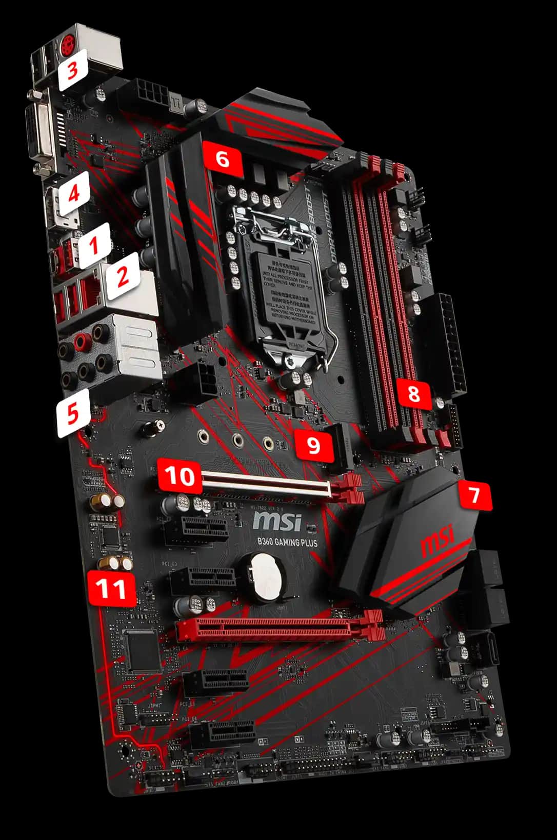 MSI B360 Gaming Plus Anakart Özellikleri ve Oyun Performansı Analizi