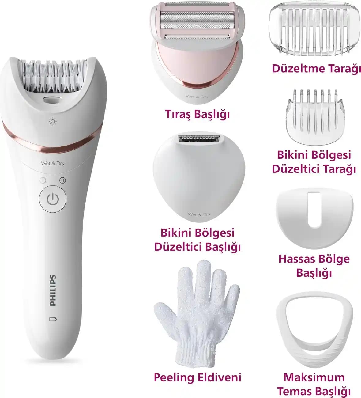 Philips BRE720/05 Epilatör: Islak ve Kuru Kullanım Özellikleri ve Kullanım Tavsiyeleri