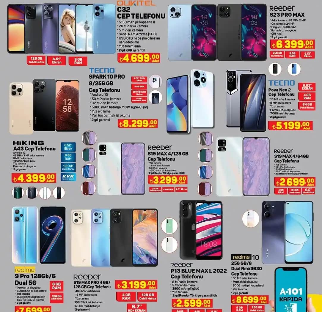 Telefon Kampanyaları ve Elektronik Aksesuar Fırsatları Hakkında Kapsamlı Rehber