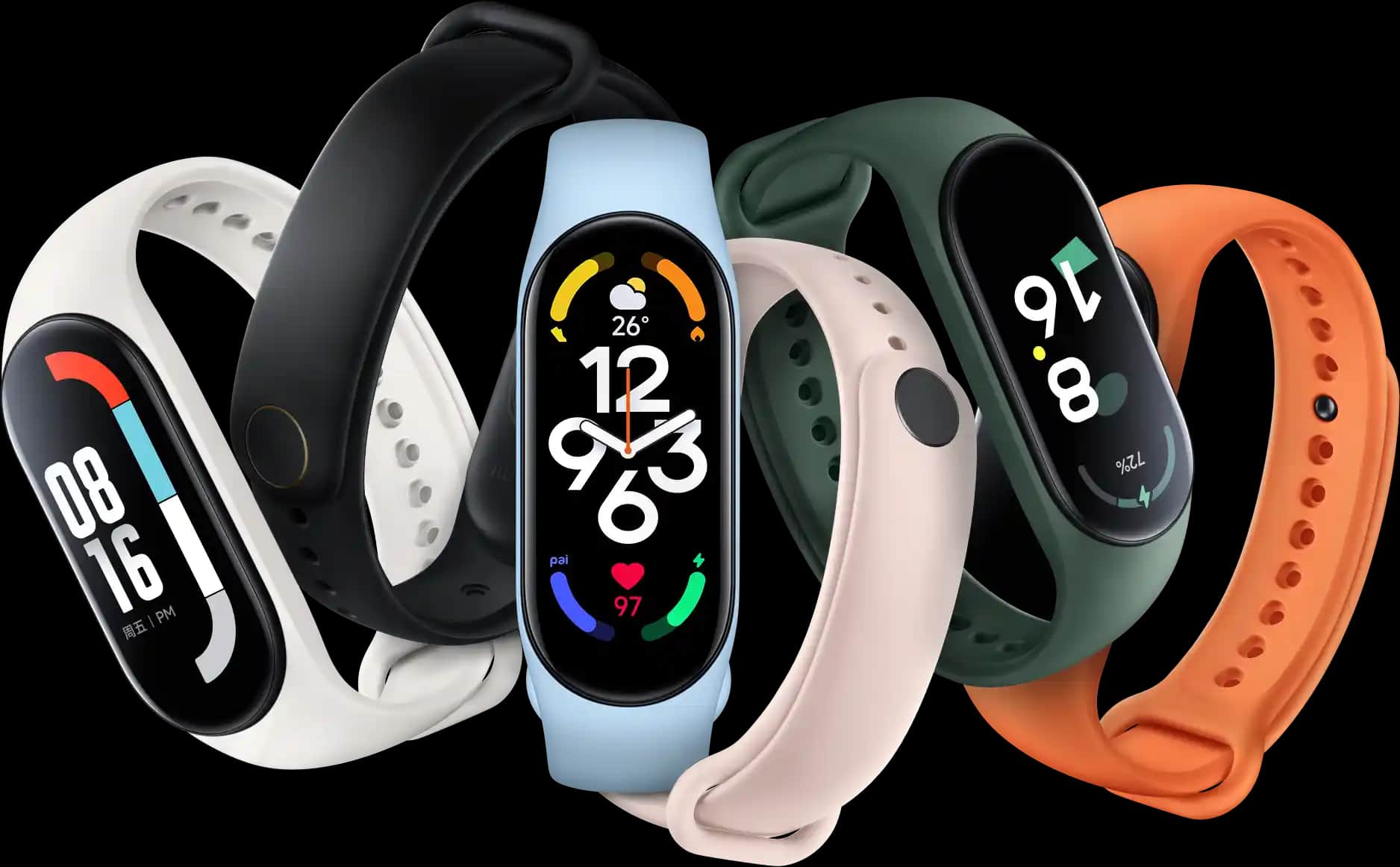 Xiaomi Band Serisi: Uygun Fiyatlı ve Çok Fonksiyonlu Akıllı Bileklik Çözümleri